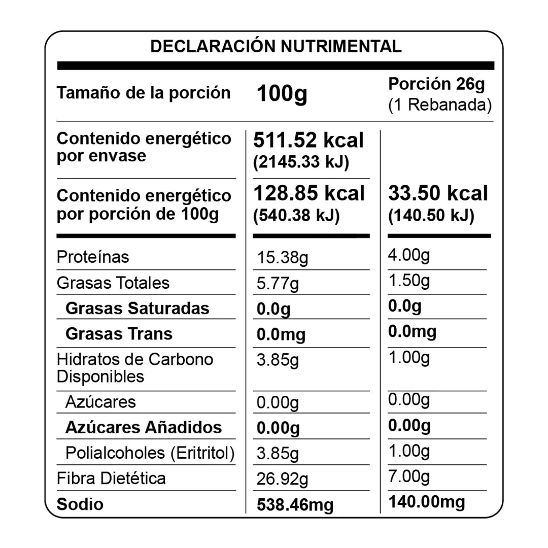 Pan KETO, sabor Mantequilla