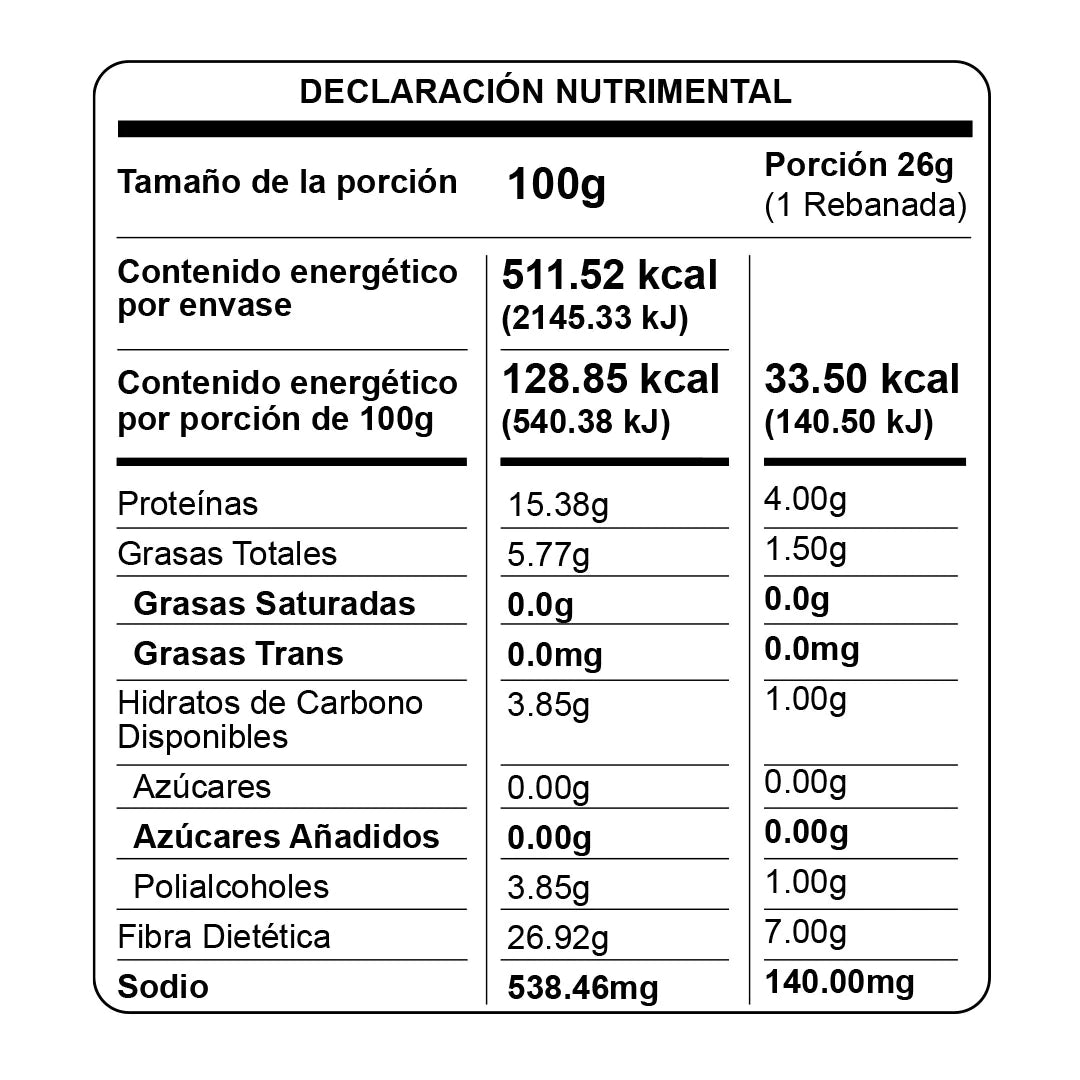 pan Keto, Multigrano